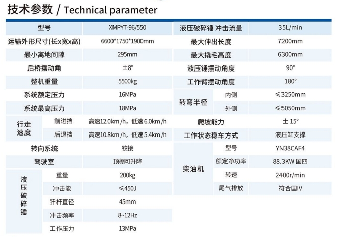XMPYT-96/550撬毛臺車技術(shù)參數(shù)