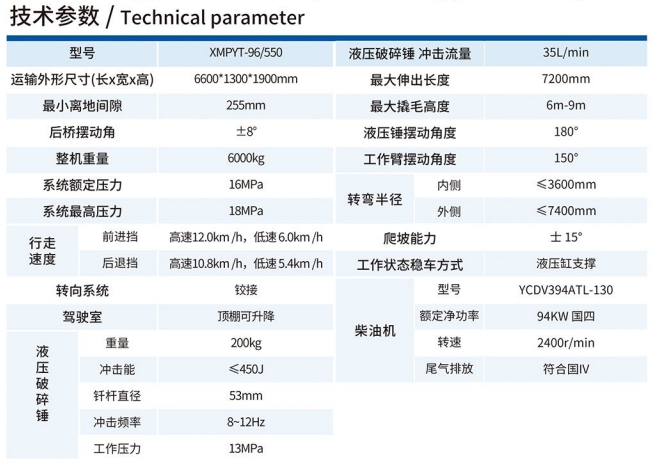 XMPYT-96/550撬毛臺車(一機三用)技術參數(shù)