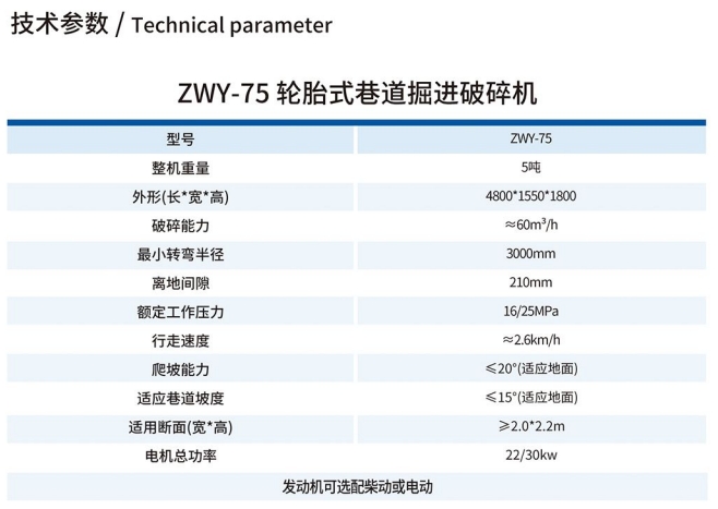 ZWY-75輪胎式巷道掘進(jìn)破碎機(jī)技術(shù)參數(shù)