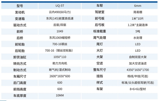 UQ-5T礦用運(yùn)輸車技術(shù)參數(shù) UQ-5T礦用運(yùn)輸車技術(shù)參數(shù)